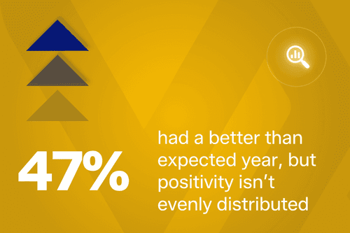 The people survey 2026: key findings