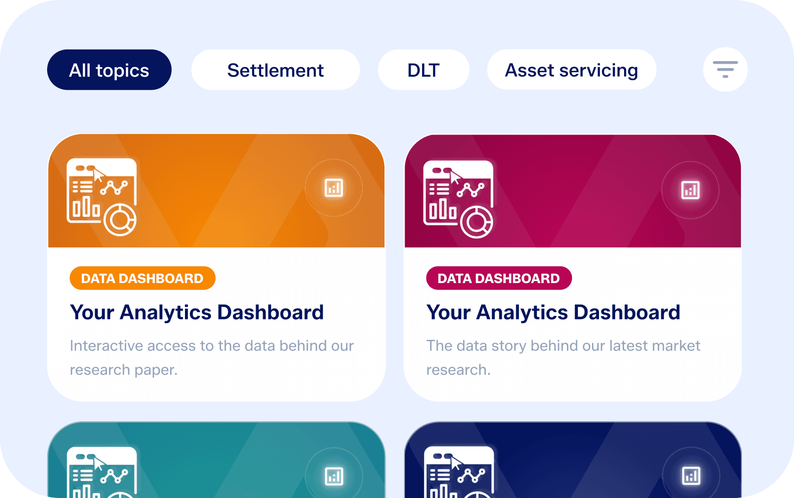 Research dashboard showcase