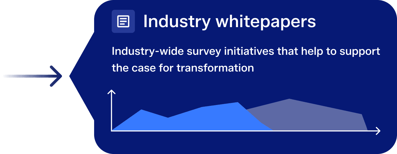 Industry