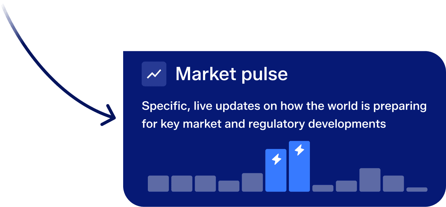 Market pulse