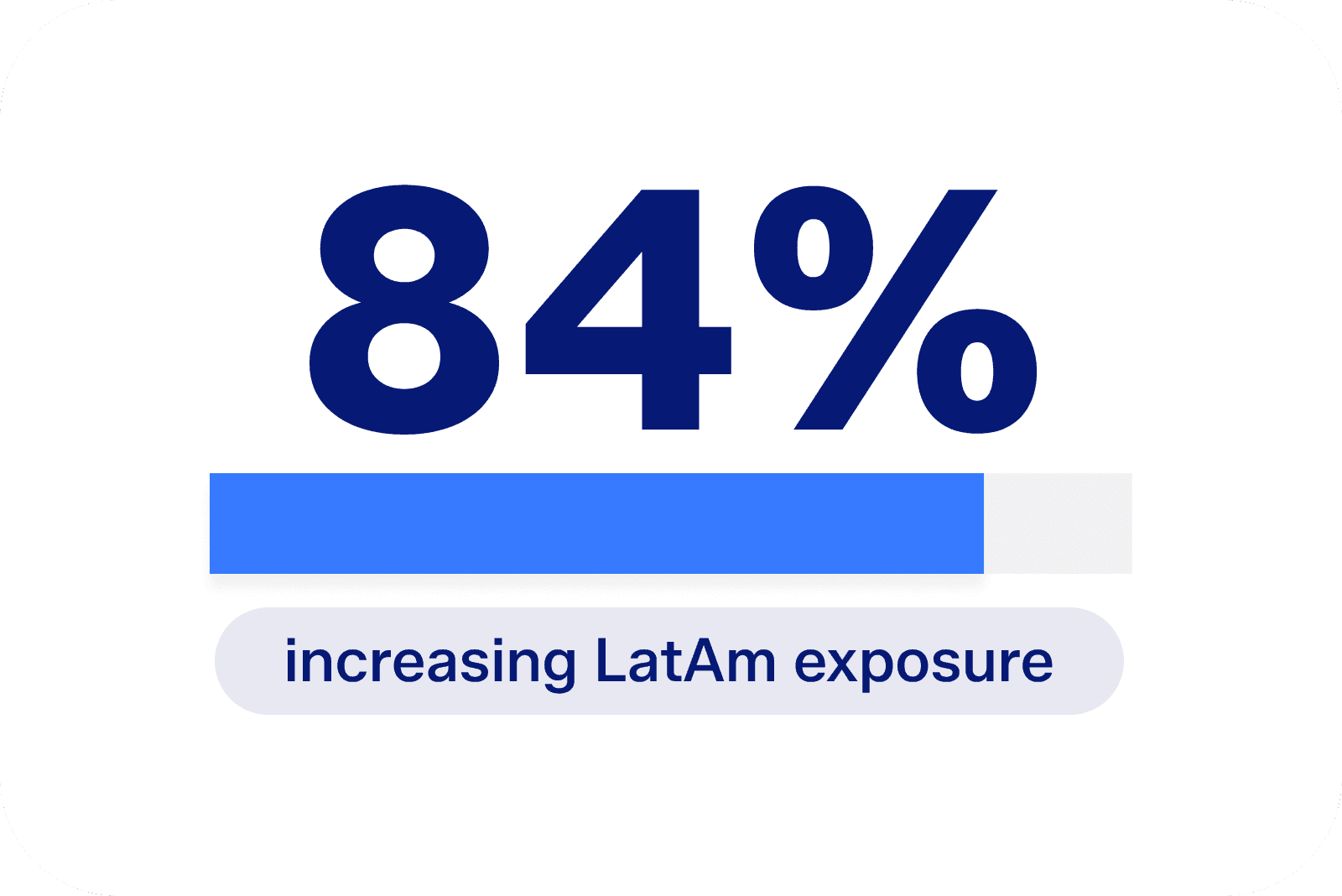 stats_Rep_2024_LATOM_1_1.png